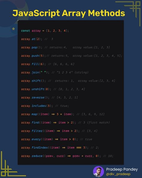 Javascript Methods, Java Programming Tutorials, Basic Computer Programming, Learn Javascript, Css Tutorial, Learn Computer Science, Coding Tutorials, Computer Learning, Learn Computer Coding