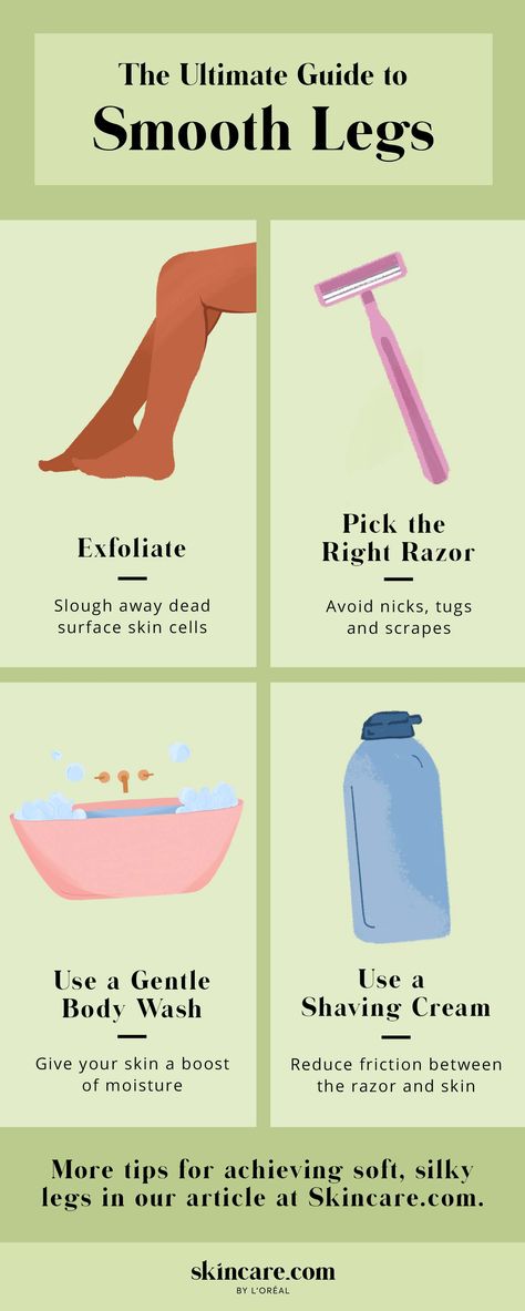 How to Get Smooth Legs Silky Smooth Legs, Steps Skincare, Silky Legs, Soft Legs, Shaving Tips, Smooth Legs, Razor Bumps, Simple Skincare Routine, Shower Skin Care