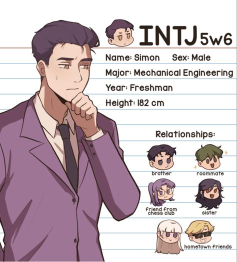 Mbti Analysists, Intj Characters, Personalidad Infj, Intj T, Mbti Memes, Intp Personality, Intj Personality, Mbti Relationships, Mbti Character