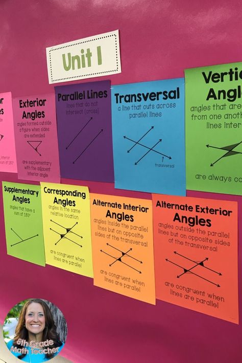 Printable posters for 8th grade math angle relationships (corresponding angles, alternate interior angles, alternate exterior angles, and more). Notes on congruence of the Angle Relationships on each poster. #8thgrademath #mathposters #mathanchorcharts #middleschoolmath #classroomdecor #parallellines #angles Alternate Interior And Exterior Angles, Angle Relationships Anchor Chart, Angles Math Geometry Project, Angles Math Geometry, Corresponding Angles, Frank Langella, Angles Math, Maths Tricks, Angle Relationships