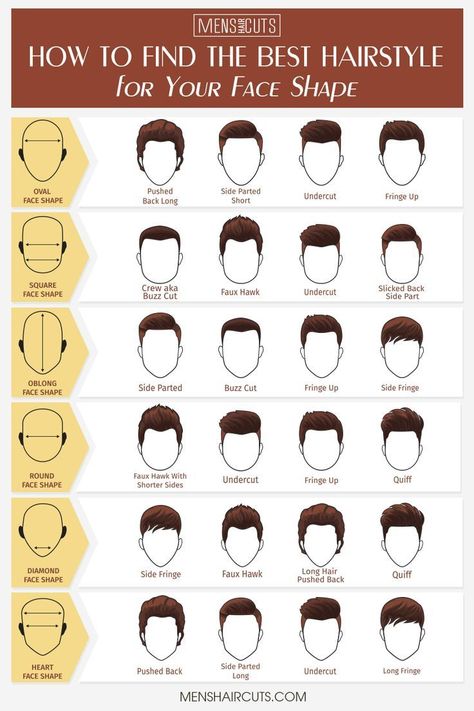 The Best Guide To Short Haircuts For Men You'll Ever Read � An expert guide to short haircuts for men will help you understand all the intricacies of short haircuts and choose the one that suits you. Let's go! � See more:  #menshaircuts #menshairstyles Short Men’s Haircut For Thick Hair, Men Haircut Styles Thick Hair, 8 On Top Haircut Men, Dominican Mens Hairstyles, Brushes For Hair Types, Different Mens Haircuts, Short Men's Haircut, Haircut For Mexican Men, Round Head Hairstyles Men