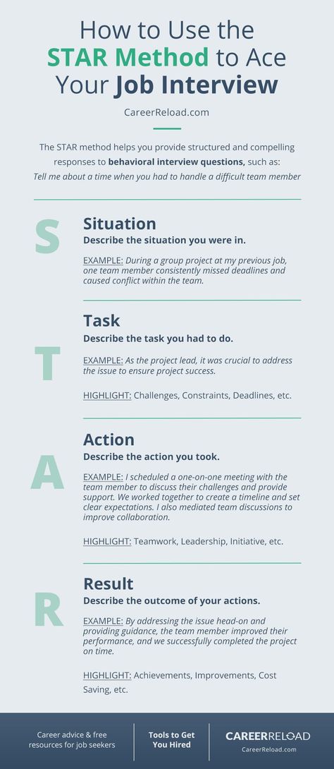 The STAR method helps you provide structured and compelling responses to behavioral interview questions. STAR stands for Situation, Task, Action, and Result, and by following this framework, you can showcase your skills and experiences in a clear and concise manner.  #JobInterview #Interview #STARmethod #InterviewQuestions Interview Star Method, Call Center Interview Questions, Star Interview Method, Star Method Interview Tips, Star Interview Questions And Answers, How To Get A Job, Star Interview Questions, Interview Confidence, Organisational Behaviour