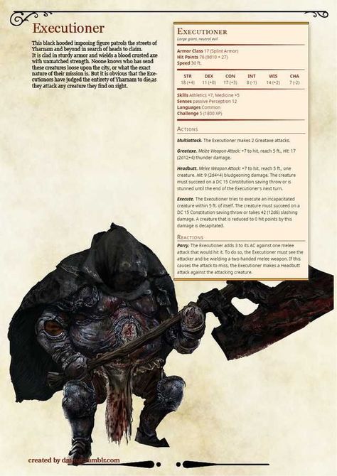 Bloodborne Dnd 5e, Bloodborne Enemies, Bloodborne Monsters, Dnd Bloodborne, Bloodborne Dnd, Bloodborne Concept Art, Homebrew Monsters, Dungeons And Dragons Rules, Dnd Monster