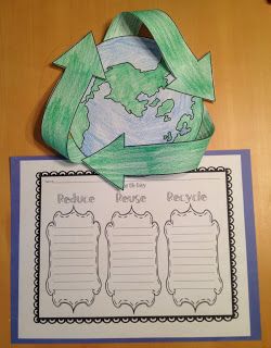 The Green Classroom - good blog! Classroom Crafts, Science Classroom, Earth Day Projects, Teaching Holidays, Earth Day Crafts, Classroom Freebies, Earth Day Activities, Fun Crafts To Do, Teaching Classroom