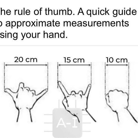 Science⚛️ on Instagram: "When you need to check the size of something, you don’t always have the best measuring tools on hand. Here are some tips on doing the job with and without rulers: . Use your own body for fast, approximate measuring. The first joint of an index finger is about 1 inch long. When a hand is spread wide, the span from the tip of the thumb to the tip of the pinkie is about 9 inches; from the tip of the thumb to the tip of the index finger, around 6 inches. It’s about 18 inches from the elbow to the tip of the middle finger. Of course, check these dimensions by measuring yourself first. - Tag someone" Rule Of Thumb, Survival Life, Measuring Tools, Index Finger, Alien Art, Life Skills, Ruler, 6 Inches, 1 Inch