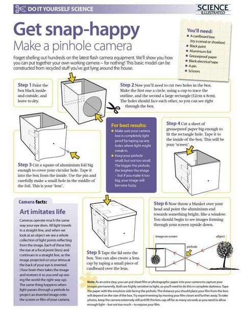 Pin Hole Camera Diy, Camera Obscura Diy, Pinhole Camera Diy, Illustrated Photography, Pin Hole Camera, Diy Pinhole Camera, Photography Classroom, High School Photography, Pinhole Photography