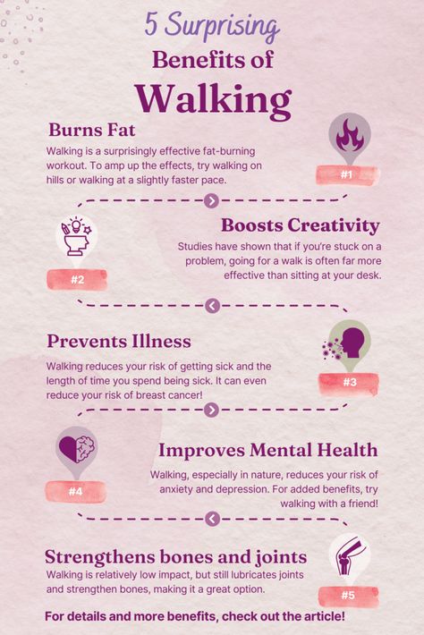 Department of Adulting - Why Walking Is a Better Workout Than You Think Benefits Of Walking 10000 Steps, Walking Benefits Quotes, Walking Quotes Exercise, Walking Benefits Facts, Walking Motivation, Benefits Of Walking Daily, Walking Routine, Health Benefits Of Walking, Daily Steps