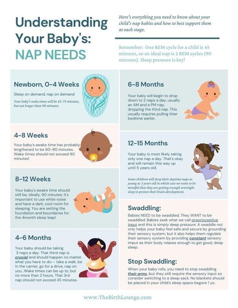 Newborn 101, Baby Clothes Layers Guide, Infant Tips, Newborn Things To Know, Newborn Tricks, Infant Care, Newborn Milestones, Renter Friendly Nursery, Newborn Baby Tips New Moms