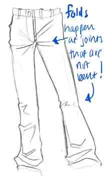 Croquis, How To Draw Loose Pants, Flare Pants Drawing Reference, How To Draw Tummy Rolls, Clothe Folds Drawing Tutorial, Drawing Pants Tutorial, Unzipped Pants Reference, Pants Side View Drawing, How To Draw Clothes Easy