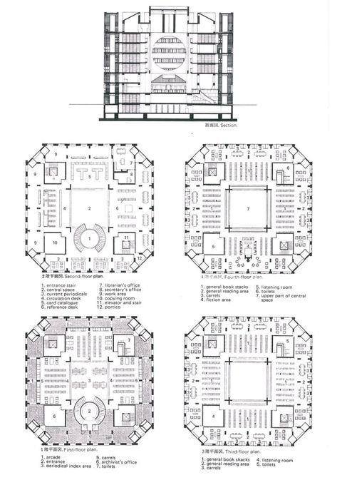 Phillips Exeter Academy Library (1965) – iDesignWiki Louis Kahn Plan, Library Floor Plan, Exeter Library, Exeter New Hampshire, Phillips Exeter Academy, Victorian Library, Library Plan, Louis Kahn, Modern Architects