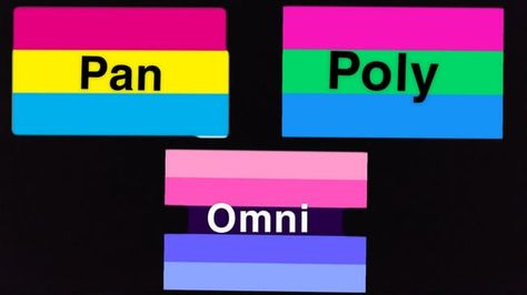 Just because of the way this quiz is formated, the answer combinations for pansexual, Polysexual, and omnisexual could likely be very similar as all three sexualities have some similarities. ~~~~~~~~~~~~~ Pan = All Pansexual ≠ Bisexual Pansexual: You are attracted to someone based on their personality. Which means you could fall in love with anyone of any gender identity. People often think... Am I Pansexual Quiz, Polysexual Meaning, Omnisexual Meaning, Sexualities And Meanings, Pansexual Meaning, Pansexual Definition, Attracted To Someone, Gender Identity, Just Girl Things