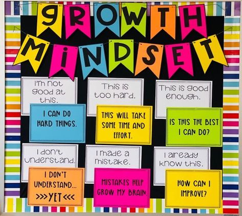 Organisation, Motivational Bulletin Boards, Counseling Bulletin Boards, Growth Mindset Display, Mindset Bulletin Board, High School Bulletin Boards, Printable Bulletin Board, Growth Mindset Bulletin Board, Teaching Growth Mindset