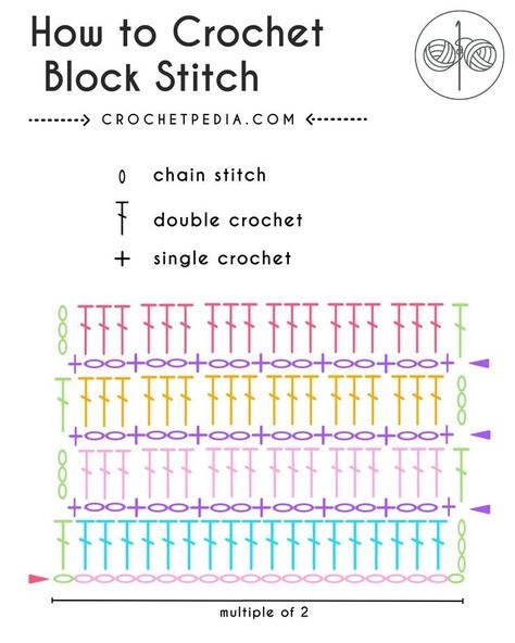 Crochet Block Stitch Pattern, Crochet Stitch Two Colors, Crochet Stitch For Blankets, Crochet Stitches Patterns Step By Step, Crochet Techniques Stitches, Best Stitch For Crochet Blanket, Block Stitch Crochet Pattern, Crochet Block Stitch Blanket, Easy Crochet Stitches For Beginners Step By Step