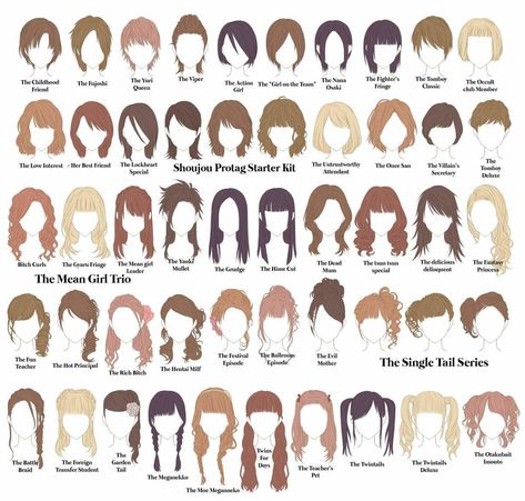 Drawing Stairs, Oc Clothes, Pelo Anime, Manga Hair, Headshot Poses, 얼굴 드로잉, Hair Sketch, Hair Reference, Anime Hair