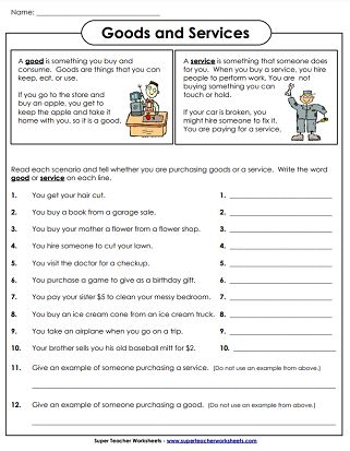 Money and Economics Worksheets - Needs and Wants Goods And Services Worksheet, Economics Worksheets, Third Grade Social Studies, Economics Lessons, 3rd Grade Social Studies, Social Studies Notebook, Homeschool Social Studies, Social Studies Worksheets, Social Studies Elementary