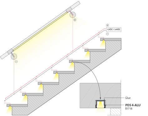 Introducing Adjustable LED Stair Lighting Strips - Engineering Feed Stairs Lighting, Led Stair Lights, Led Exterior Lighting, Stairway Lighting, Stair Lights, Escalier Design, Staircase Lighting, Cove Lighting, Stair Case