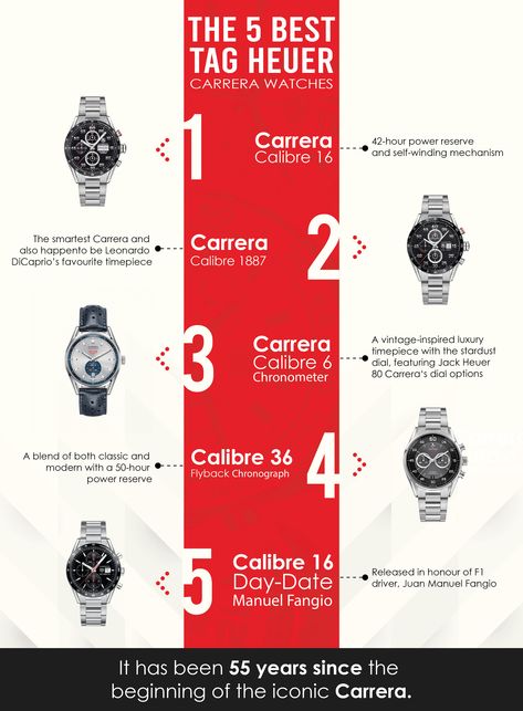 Carrera Watch, Older Mens Fashion, Stylish Watches Men, Swiss Luxury Watches, Heuer Carrera, Swiss Luxury, Best Watches, Tag Heuer Watch, Tag Heuer Carrera