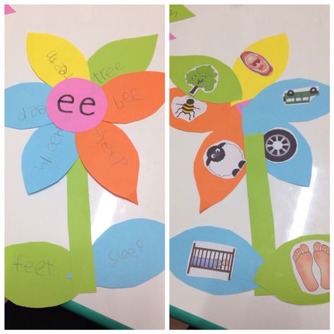 Vowel Digraphs EE/EA - difficult level (for easy level focus on 1 digraph) Pre-prep two flowers with 8 petals each. Pre-prep 8 EE images and 8 EA images. Method for child 1) stick the images on the petals 2) child has to guess if the image is EE or EA. They try to spell the words correctly on the other side of the petal. 3) the child sticks the flower together. Words on the front and pictures on the back. #voweldigraphs #spelling #phonics #kindergarten #activities. Ee Phonics, Teaching Digraphs, English Preschool, Ee Words, Oo Words, Jolly Phonics Activities, Digraphs Activities, Vowel Digraphs, Vowel Activities