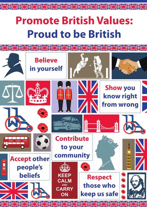 British Values Display Eyfs Nursery, British Values Display Eyfs, British Values Eyfs, British Values Display, Values Display, School British, School Council, British Values, Best Quotes Images