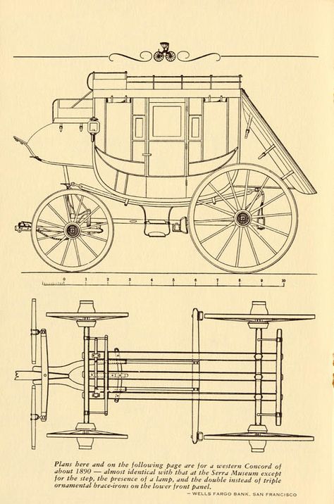 Plans for Western Concord - 1890 Miniature Wagon, Horse Wagon, Wood Wagon, Horse Drawn Carriage, Toy Wagon, Horse Drawn Wagon, Old Wagons, Wood Toys Plans, Wooden Wagon