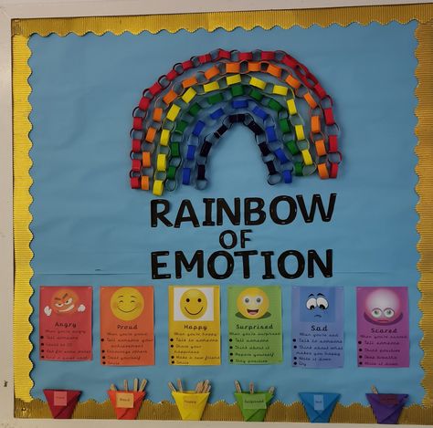 Feelings Display Board, Primary School Room Ideas, Emotion Board Feelings, Emotions Board Classroom, Feelings Board Classroom, Rainbow Emotions Activity, Rainbow Feelings Activities, Social Emotional Wall Ideas, Daily Emotional Check In Classroom