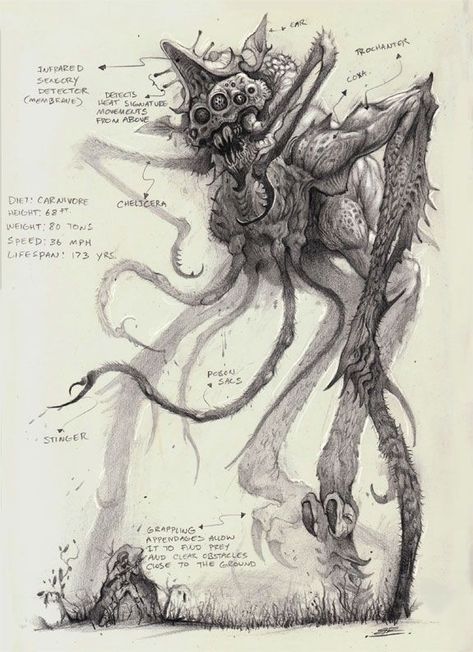 Sci Fi Creature Concept Art, Horror Creature Concept Art, Scary Monster Drawing, Bobby Rebholz, Art Sinistre, Mythical Monsters, Lovecraftian Horror, Monster Drawing, Concept Art World