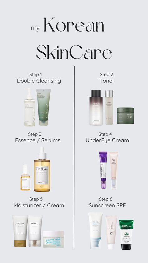 Korean SkinCare Routine - pelle mista/grassa Oily Skin Skincare, Skincare Korean, Korean Skin Care Secrets, Skin Care Basics, Skincare For Oily Skin, Skin Advice, Skin Care Guide, Skin Care Routine Order, Diy Kosmetik