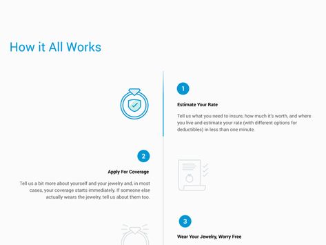 How It Works Design by Anthony Gribben on Dribbble Infographic Design Website, How It Works Website Design, Website Design Process Steps, How It Works Page Design, Our Process Section Web Design, Steps Website Design, Process Website Design, Emailer Design Ideas, How We Work Web Design