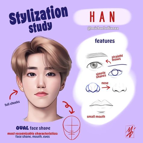 Stylization Study, Piskel Art, Procreate Illustration, Face Study, Straykids Bangchan, Sketches Tutorial, Kpop Drawings, Easy Drawings Sketches, Book Art Drawings