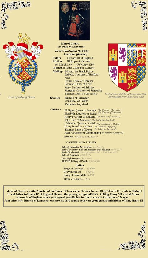 Katherine Swynford, British Royal Family Tree, Pagan Spells, John Of Gaunt, House Of Plantagenet, Anglo Saxon History, Edward Iii, Henry Iv, Royal Family Trees