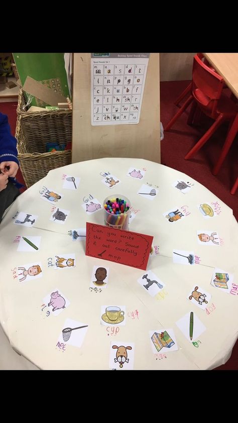 Writing Ideas Eyfs, Play Based Writing Activities, Read Write Inc Activities, Literacy Ideas Eyfs, Reception To Year 1 Transition Activities, Eyfs Activity Ideas, Eyfs Provision Activities, Early Years Writing Activities, Eyfs Writing Ideas