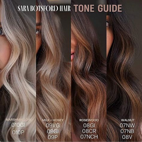 Toner Formulas, Hair Color Placement, Hair Recipes, Blonde Toner, Redken Hair Color, Redken Hair Products, Hair Gloss, Hair Color Formulas, Hair Toner