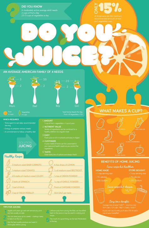 Do You Juice?, Infographic on Behance Juice Infographic Design, Vitamin Infographic Design, Fruit Infographic Design, Simple Infographic Design Layout, Juice Infographic, Creative Infographic Design Ideas, Informative Poster Design, Infographics Design Ideas, Food Infographic Design