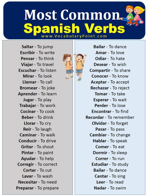 Learning a new language can be an exciting and rewarding experience, and mastering Spanish is no exception. As one of the most widely spoken languages in the world, fluency in Spanish opens up a world of opportunities for both personal and professional growth. However, one of the key challenges faced by beginners is understanding and ... Read more The post Most Common Spanish Verbs List appeared first on Vocabulary Point. Spanish Language Learning For Beginners, Spanish Language Learning Grammar, Spanish Language Learning Notes, Spanish Beginners, Spanish Vocab, Spanish Learning Tips, Verbs In Spanish, Spanish Language Learning Worksheets, Basic Spanish