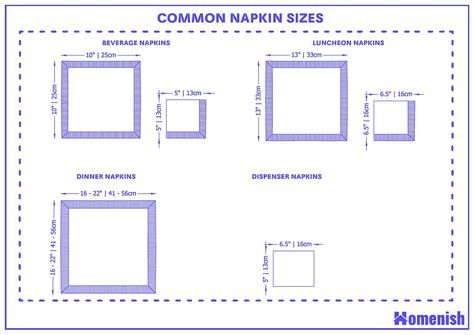 Standard Napkin Sizes and Guidelines (with Size Chart) - Homenish Wedding Beverage Napkins, Napkin Dispenser, Wedding Napkin, Make Craft, Dinner Event, Sewing Machine Projects, Cocktail Napkin, Fabric Napkin, Napkin Folding