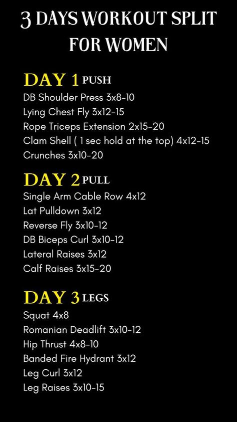 3 Day Lifting Split, 3 Day Split Workout Women Gym Beginner, Three Day Workout Split, 3 Day Split Workout Women Gym, Push Day Workout Women, Fwtfl Workouts, Gym Splits, 3 Day Workout Split, Gym Workouts For Women