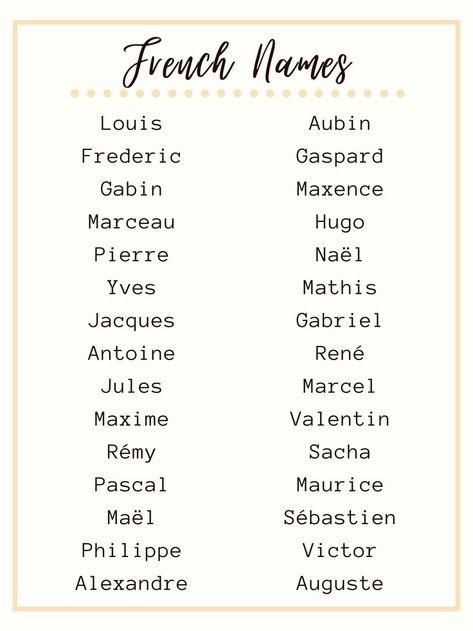 Some French origin and French variation names. Do you have a French name? Share it in the comments! Here is the website to popular French names through the decades: https://www.insee.fr/fr/statistiques/3532172 French Last Names, Character Name Ideas, French Boys Names, Last Names For Characters, French Name, French Names, French Baby Names, Through The Decades, Best Character Names