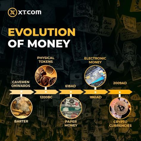 Crypto Trading Money And Banking Economics Project, Evolution Of Money, Money Logo, Crypto Money, Money Trading, Coin Prices, Leaflet Design, Crypto Exchange, Money Bank