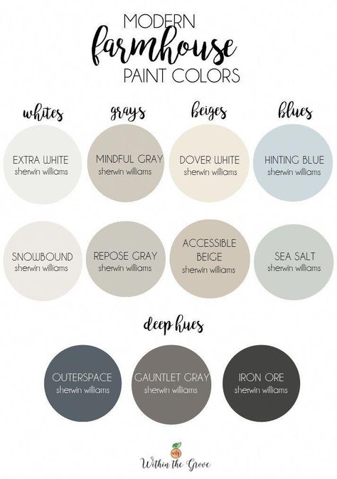 Needing to find a neutral paint color scheme to use throughout your home? Here are the top modern farmhouse colors by Sherwin Williams. #bedroompaintcolors Modern Farmhouse Paint Colors, Farmhouse Colors, Repose Gray, Farmhouse Paint Colors, Farmhouse Paint, Neutral Paint Color, Farm House Colors, Paint Color Schemes, Neutral Paint