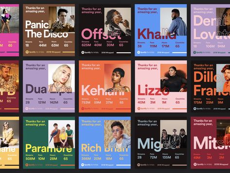 Spotify 2018 Wrapped by Erik Herrström on Dribbble Colourful Branding, Music Banner, Spotify Design, Podcast Design, Digital Presentation, Pizza Branding, Spotify Wrapped, Yearbook Layouts, Yearbook Themes