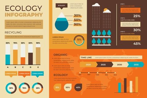 Ecology Infographic, Design Landscape, Retro Color, Psd Files, Flat Design, Infographic Design, Zero Waste, Design Templates, Ecology