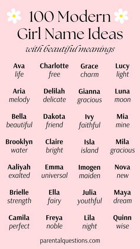 100 chic and modern girl names that are trendy and underused. Click through for our list of the best modern girl names with meaning, including cute, chic, unique, and modern girl names. Baddie Girl Names, Modern Girl Names, Names For Girls Unique, Girl Name Ideas, Modern Baby Girl Names, Girl Names Unique, Modern Baby Girl, Uncommon Baby Names