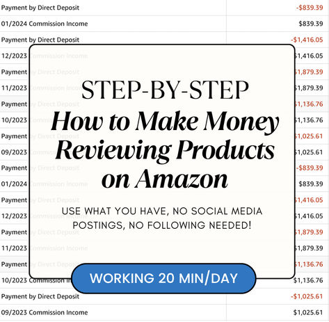 How to Make Money Reviewing Products on Amazon How To Sale On Amazon, How To Become An Amazon Reviewer, How To Get Paid To Do Amazon Reviews, Amazon Money Making, Amazon Reviews For Money, How To Make Money On Amazon, Amazon Lists, Make Money With Amazon, Make Side Money