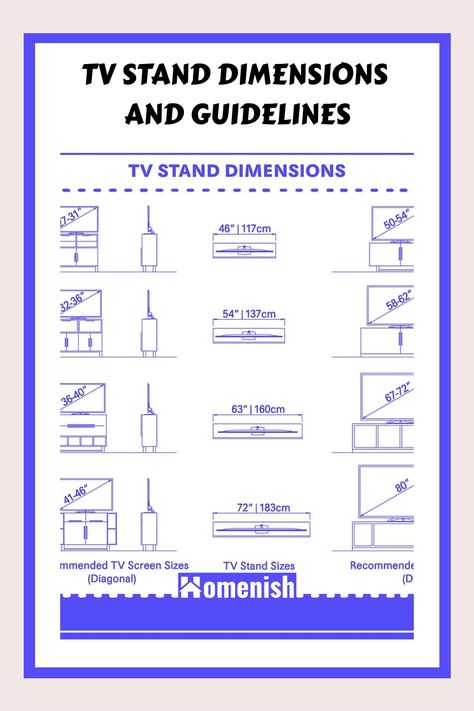 The size of your TV stand can have a big impact on the overall look and feel of your living room. From small stands for apartments to large entertainment centers for spacious homes, there are many different TV stand dimensions to choose from. In this article, we’ll take a closer look at the different sizes and help you find the perfect one for your space. Ideal Height For Tv On Wall, Tv Stand For 65 Inch Tv, Height Of Tv From Floor, What Size Tv Stand For 65 Inch Tv, Tv Stand For Big Tv, Tv Wider Than Stand, Tv Stand For 65 Inch Tv Living Rooms, Big Television Living Rooms, Living Room Tv Wall Ideas Mount Tv Media Consoles