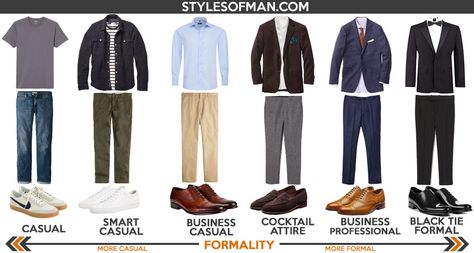 Cocktail Attire for Men: Dress Code Guide and Do's & Don'ts • Styles of Man Dress Code Guide, Cocktail Dress Code, Cocktail Attire Men, Smart Casual Dress Code, Business Casual Dress Code, Men's Business Casual, Smart Casual Shirts, Formal Dress Code, Business Casual Dress