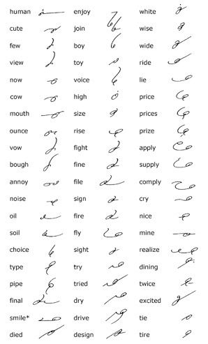 shorthand Gregg Shorthand Brief Forms, Stenography Alphabet, Shorthand Alphabet, Writing Symbols, Pitman Shorthand, Gregg Shorthand, Shorthand Writing, Fonts For Tattoos, Tattoos Fonts