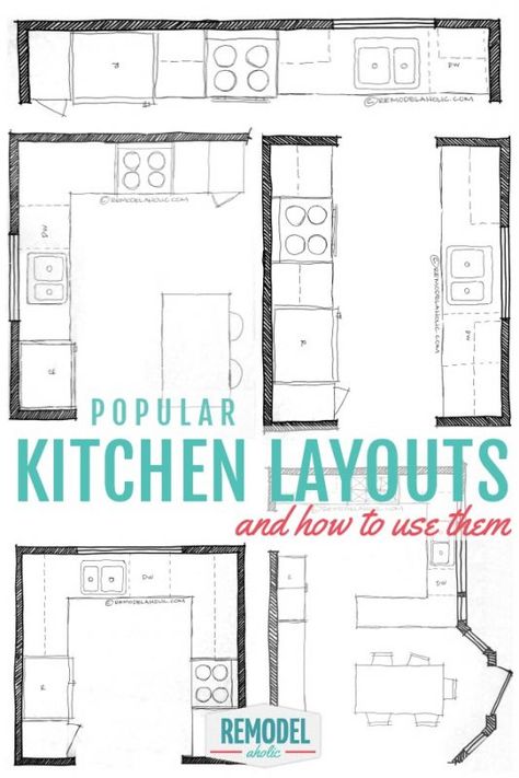 Popular Kitchen Layouts and How to Use Them on Remodelaholic.com Kitchen Layout, Kitchen Renovations, Kitchen Floor Plan, Kabinet Dapur, Kitchen Layouts, Popular Kitchens, Kitchen Designs Layout, Galley Kitchen, Kitchen Plans