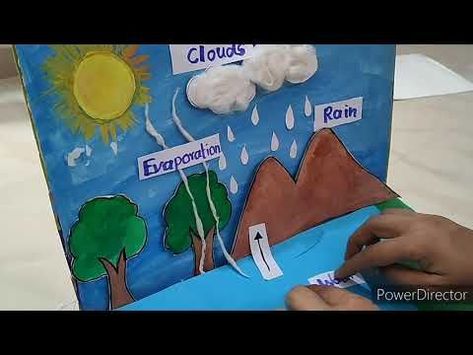 Water Cycle Chart, Water Cycle Craft, Water Cycle Model, Water Cycle For Kids, Water Cycle Poster, Rain Cycle, Water Cycle Project, Science Experiments Kids Elementary, Cycle Drawing