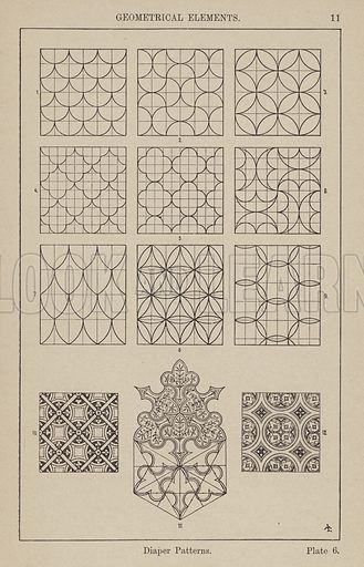 Geometrical Elements, Diaper Patterns. Illustration for Handbook of Ornament, A Grammar of Art Industrial and Architectural Designing by Franz Sales Meyer [1849-1927] (4th edn, Bruno Hessling, 1892). Simple Ornament Drawing Patterns, Geometric Simple Design, 3d Mehndi, Islamic Patterns Geometric, Industrial Pattern, Geometric Pattern Embroidery, Paint Clothes, Geometric Patterns Drawing, Blackwork Embroidery Designs