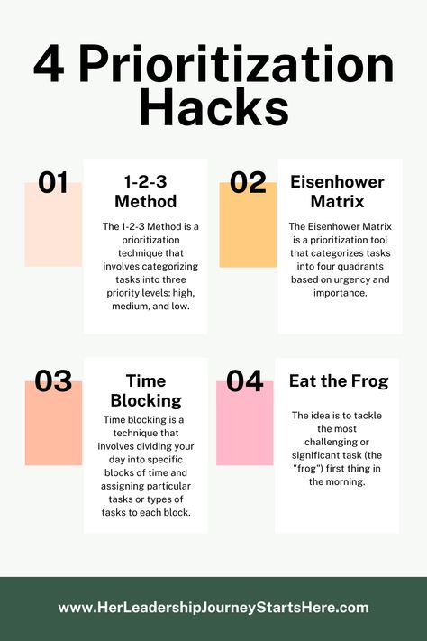 Calling all new managers! Learn how to prioritize like a pro with these 4 essential hacks. From the 1-2-3 Method to time blocking, conquer your to-do list and take control of your day! #ProductivityHacks #TaskPrioritizatio How To Prioritize Life, Time Blocking Method, 3 3 3 Method Productivity, How To Time Block, How To Prioritize Yourself, How To Plan Your Day, Para Method, Time Management Printable, Office Redo